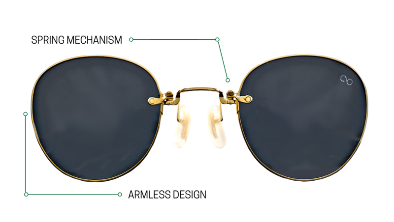 MC SPECS